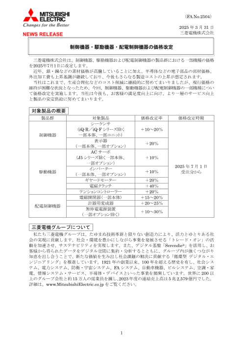 カタログの表紙