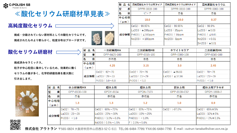 カタログの表紙