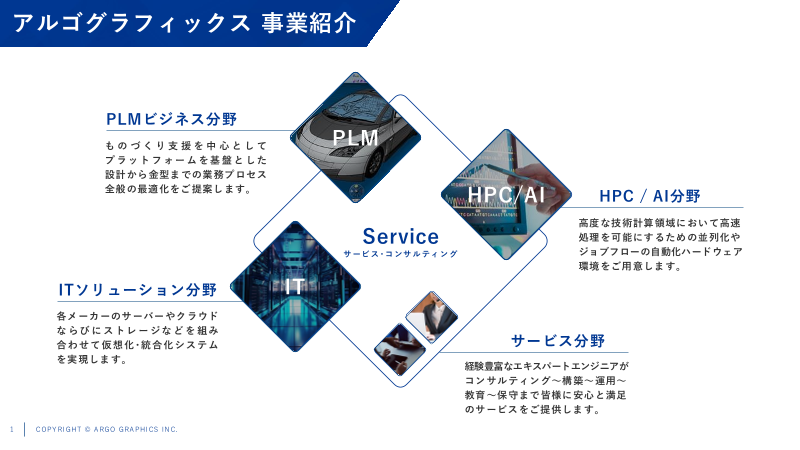 カタログの表紙