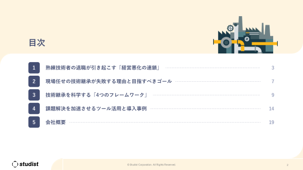 カタログの表紙