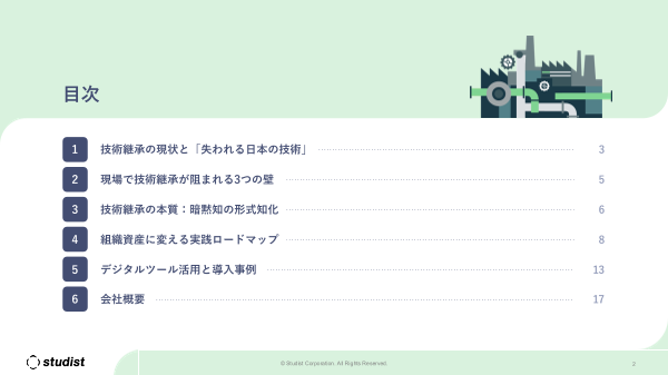 カタログの表紙
