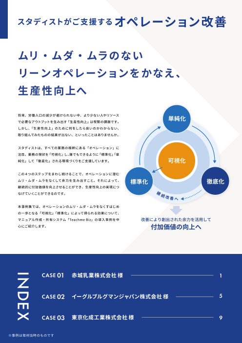 カタログの表紙
