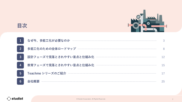 カタログの表紙