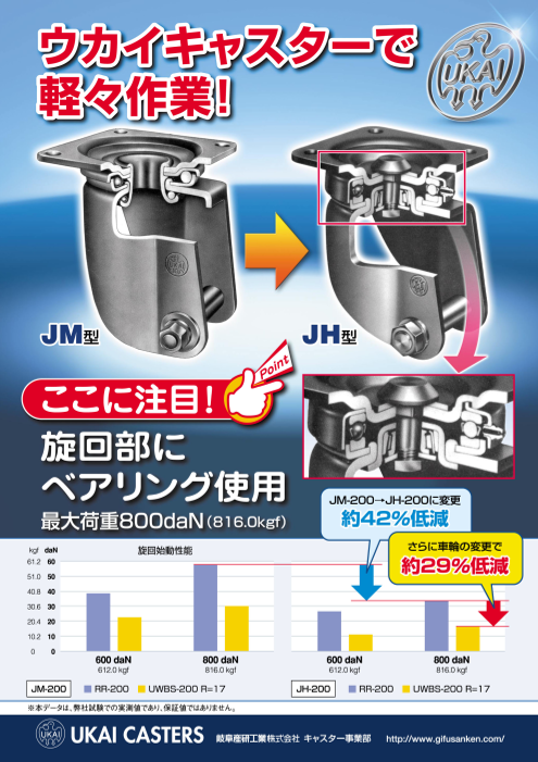 この企業の関連カタログの表紙