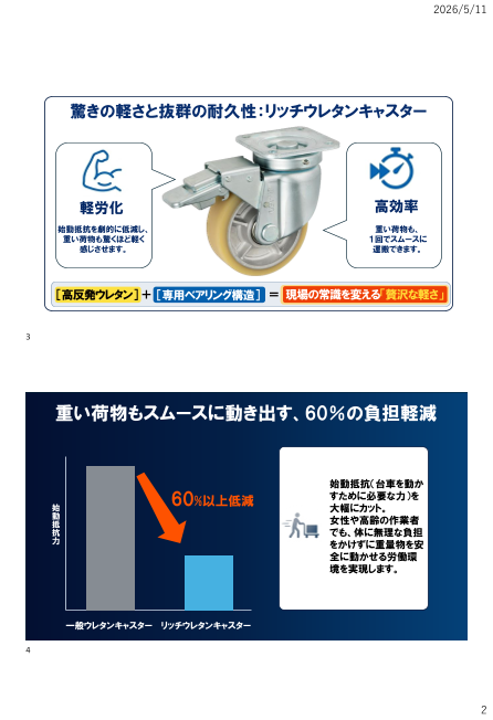 カタログの表紙