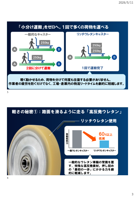カタログの表紙