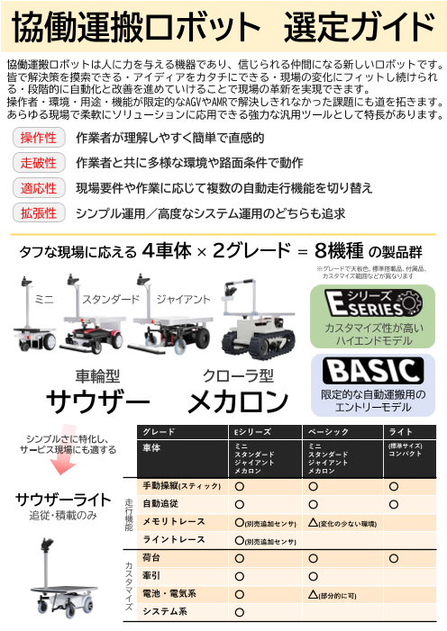 カタログの表紙