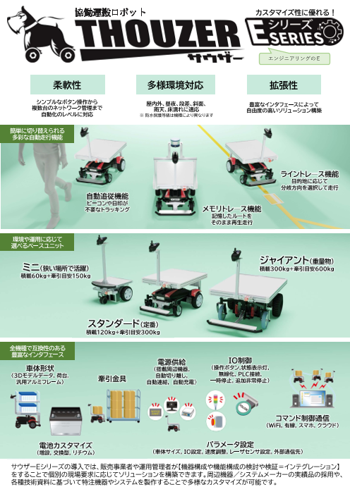 カタログの表紙