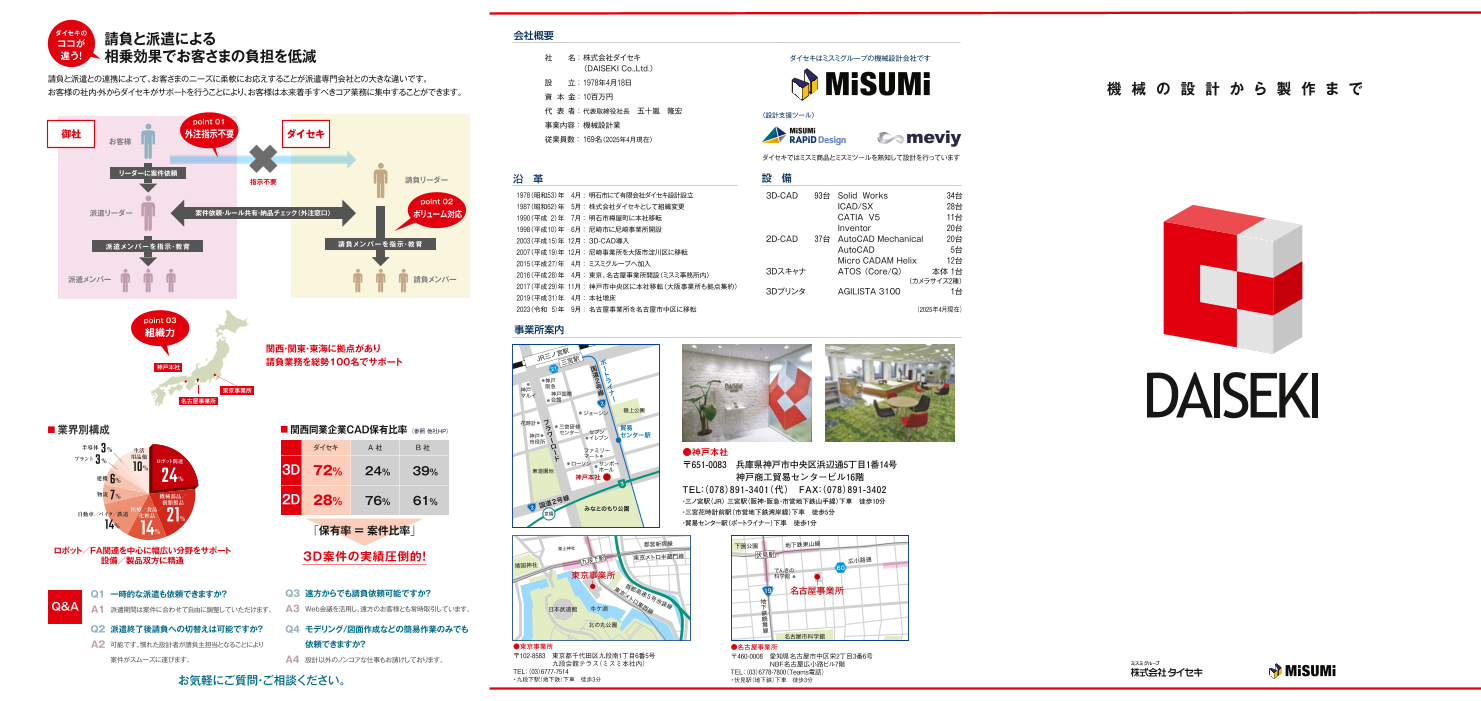 カタログの表紙