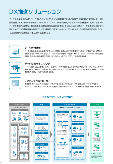 カタログの表紙