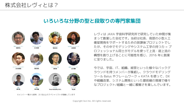 カタログの表紙