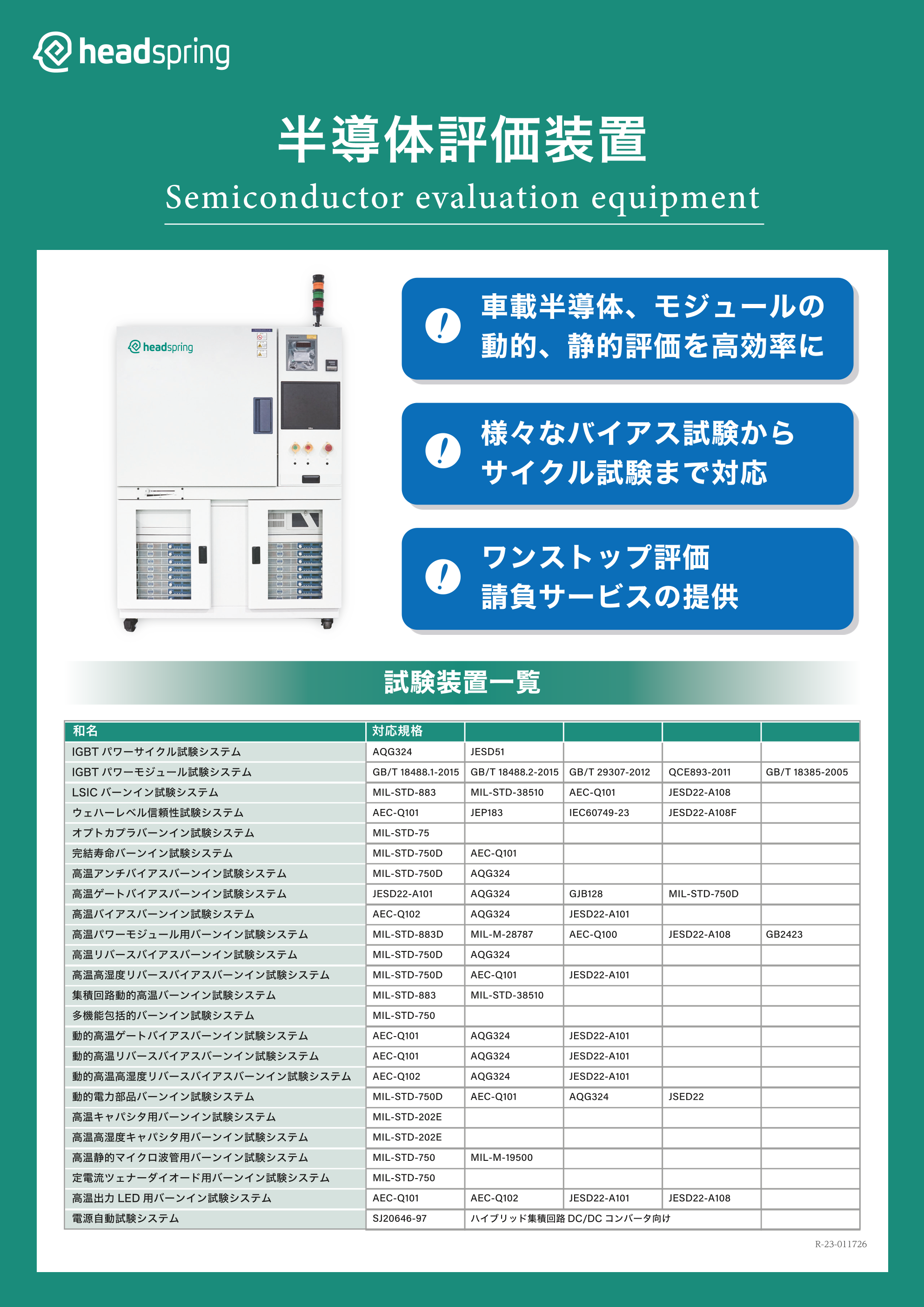 カタログの表紙