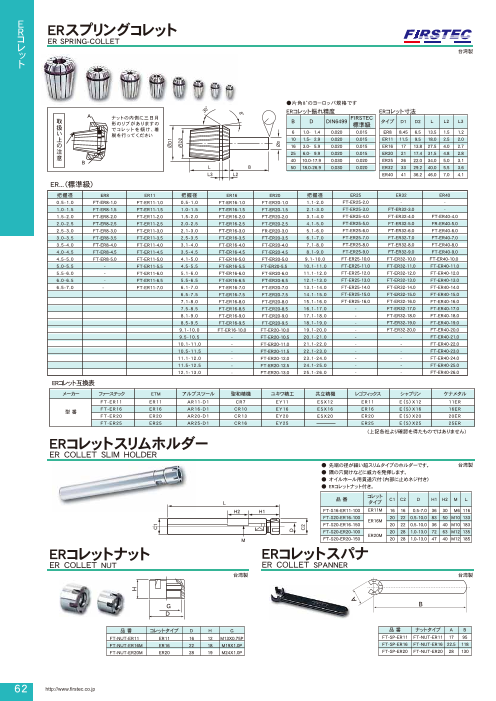 カタログの表紙