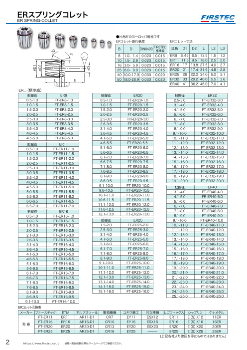 カタログの表紙