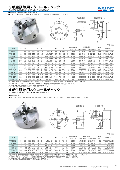 カタログの表紙