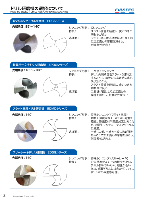 カタログの表紙