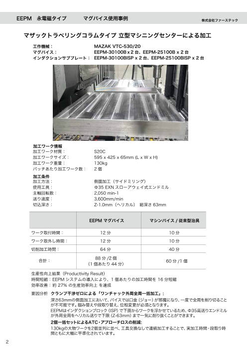 カタログの表紙