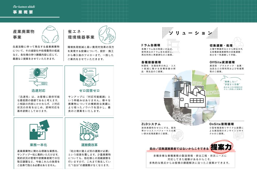 カタログの表紙