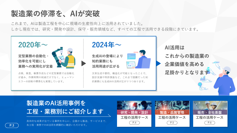 カタログの表紙