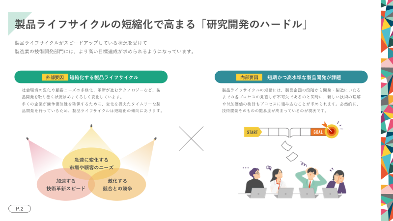 カタログの表紙