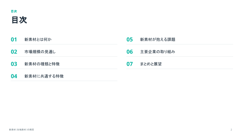 カタログの表紙