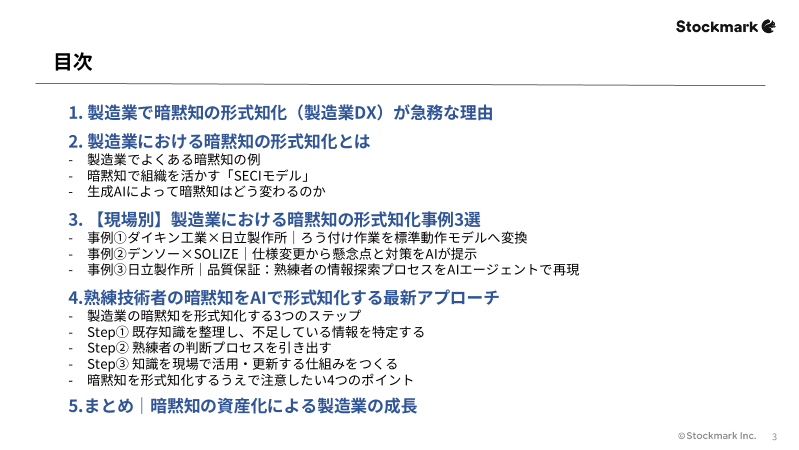 カタログの表紙