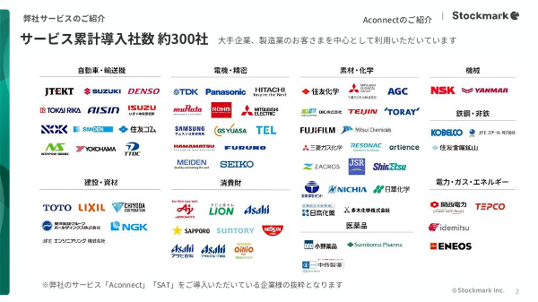 カタログの表紙