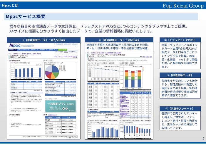 カタログの表紙