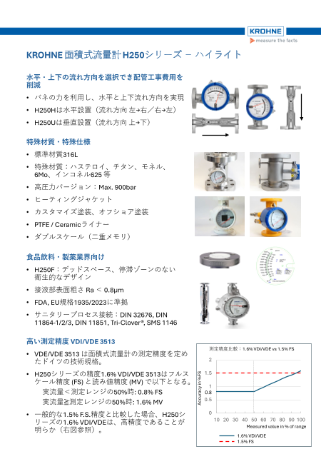 カタログの表紙