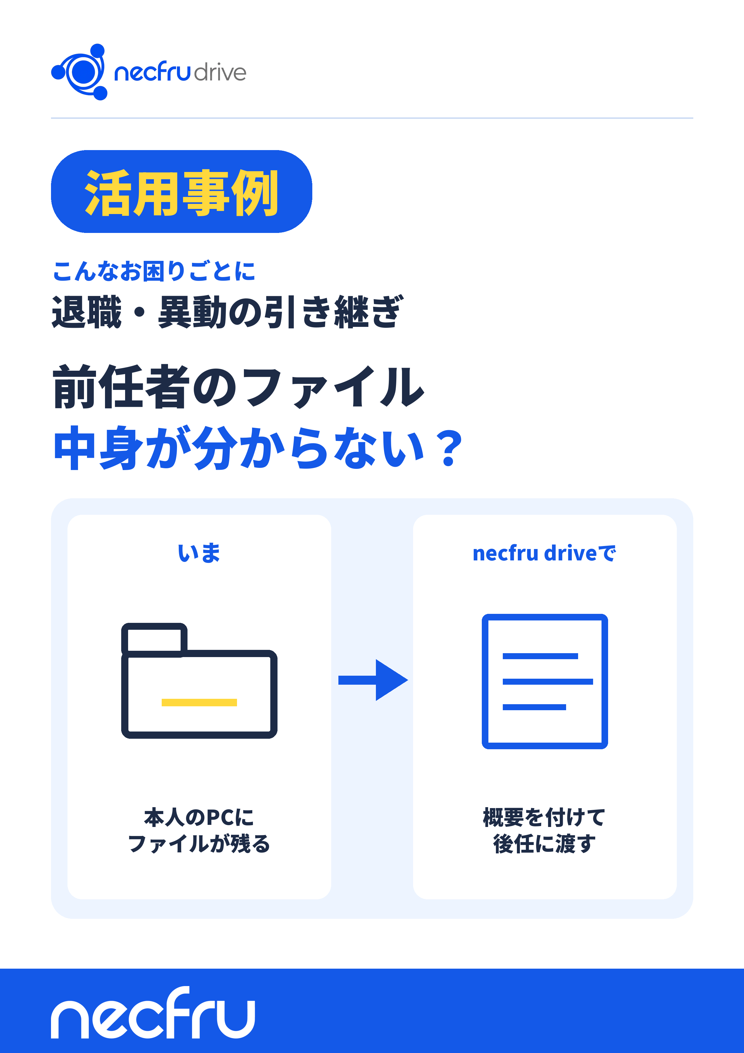 【necfru drive活用事例】退職・異動の引き継ぎ