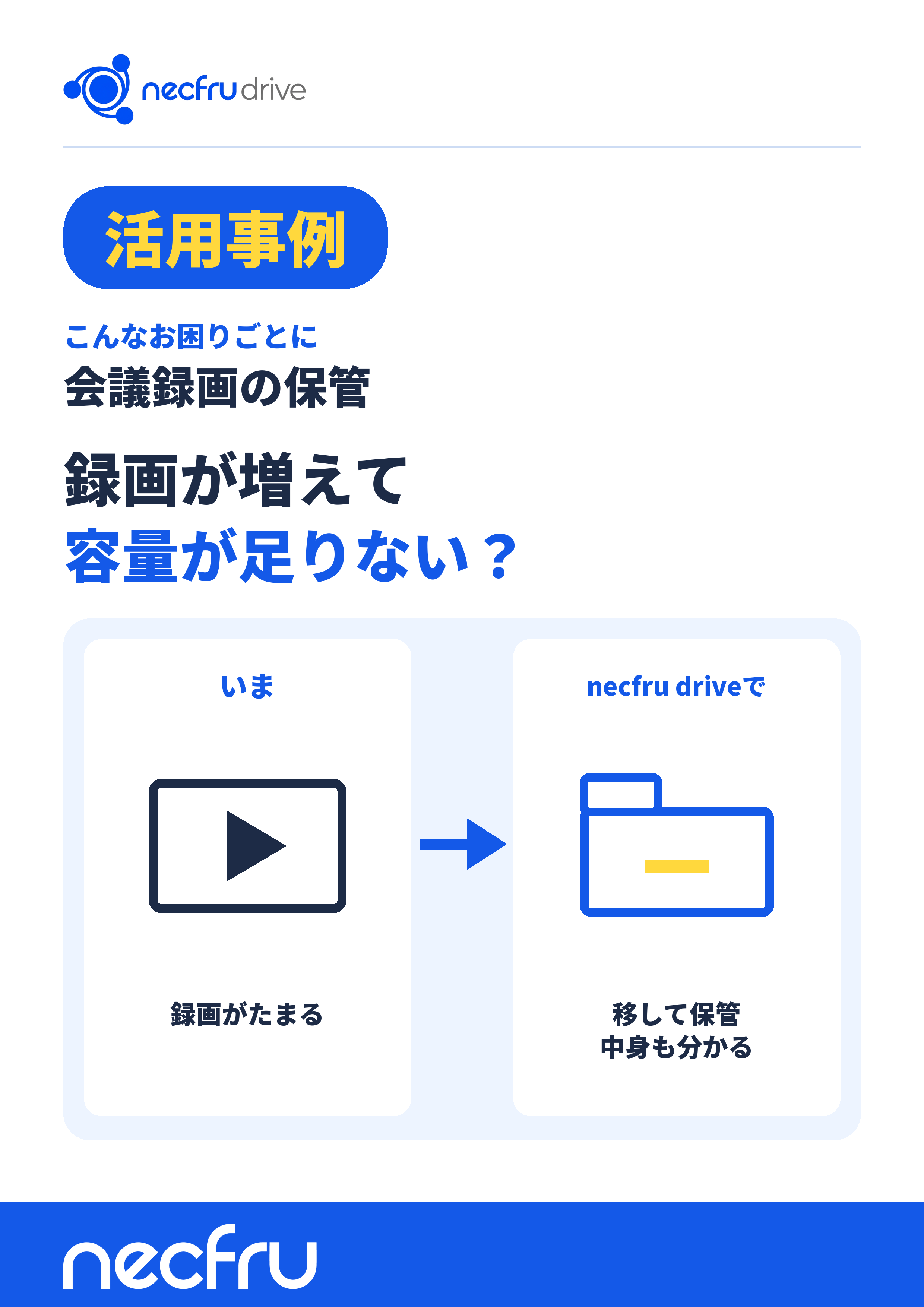 【necfru drive活用事例】会議録画の保管