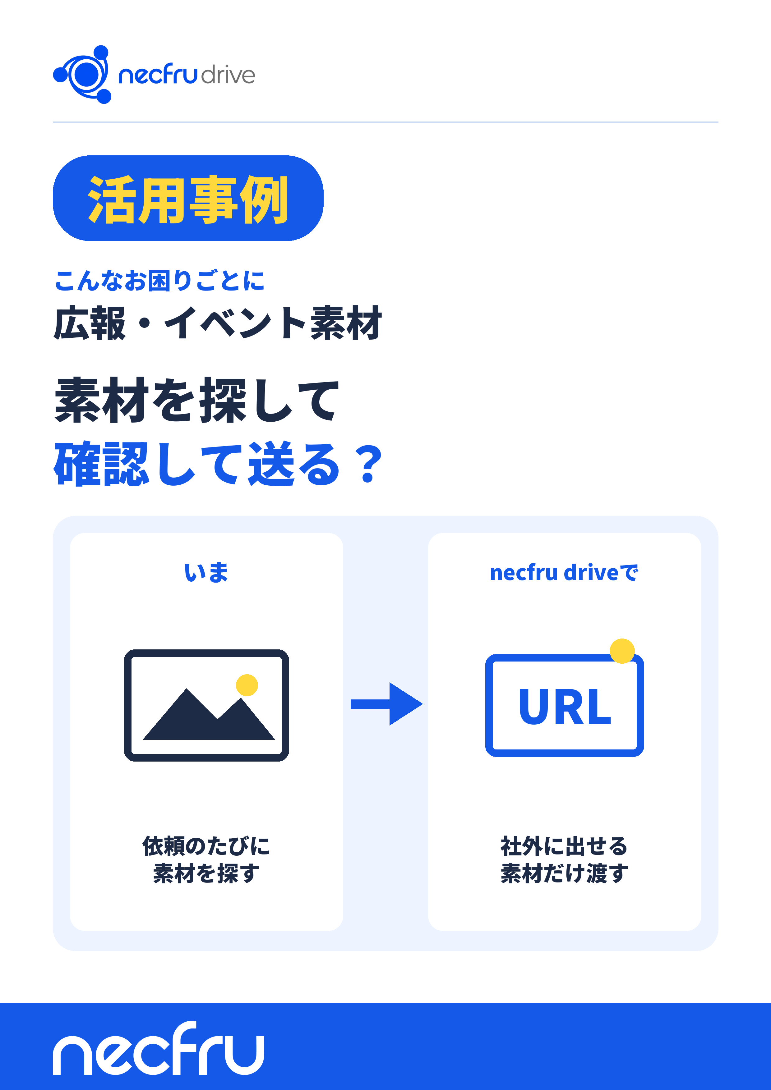 【necfru drive活用事例】広報・イベント素材
