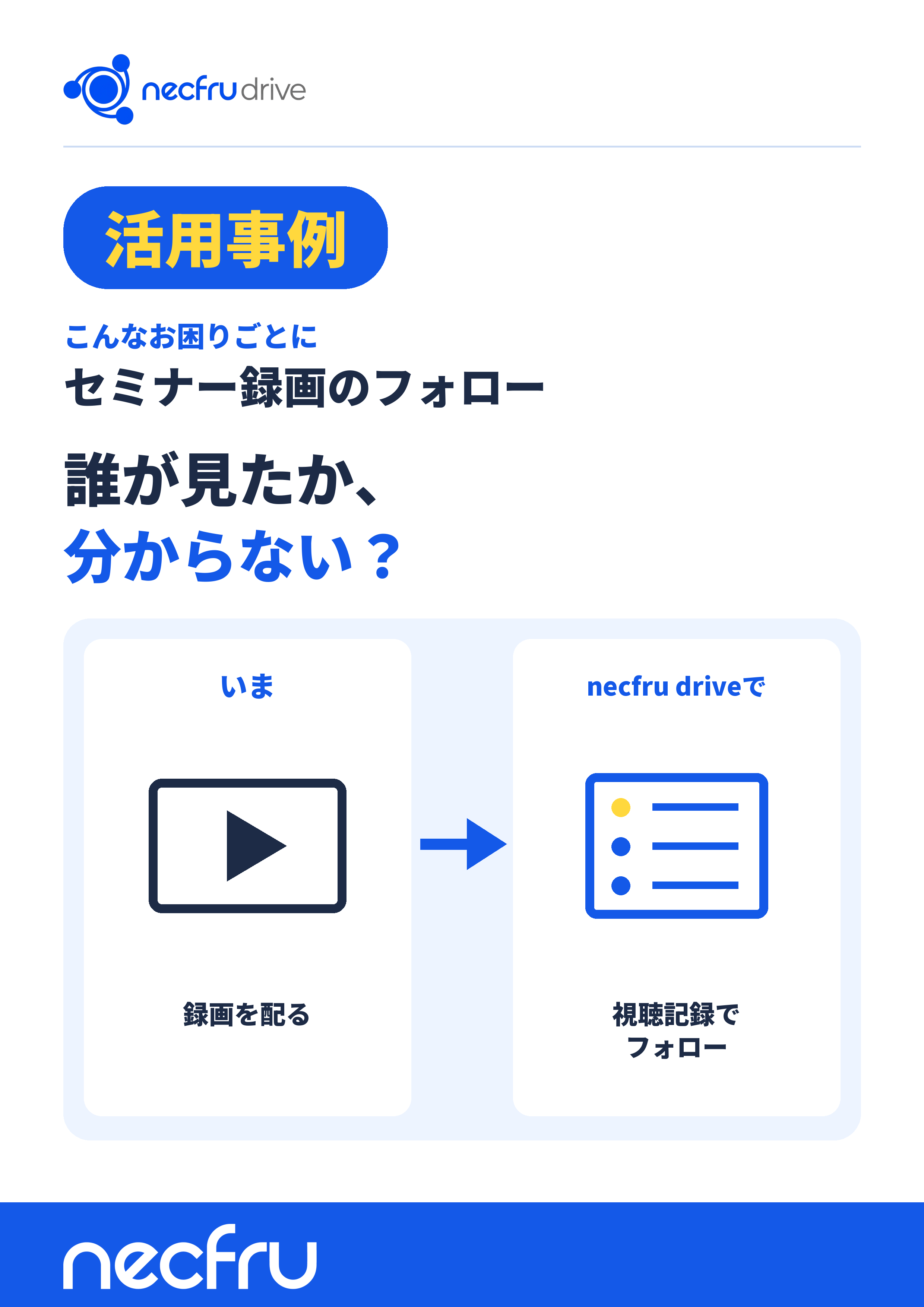 【necfru drive活用事例】セミナー録画のフォロー