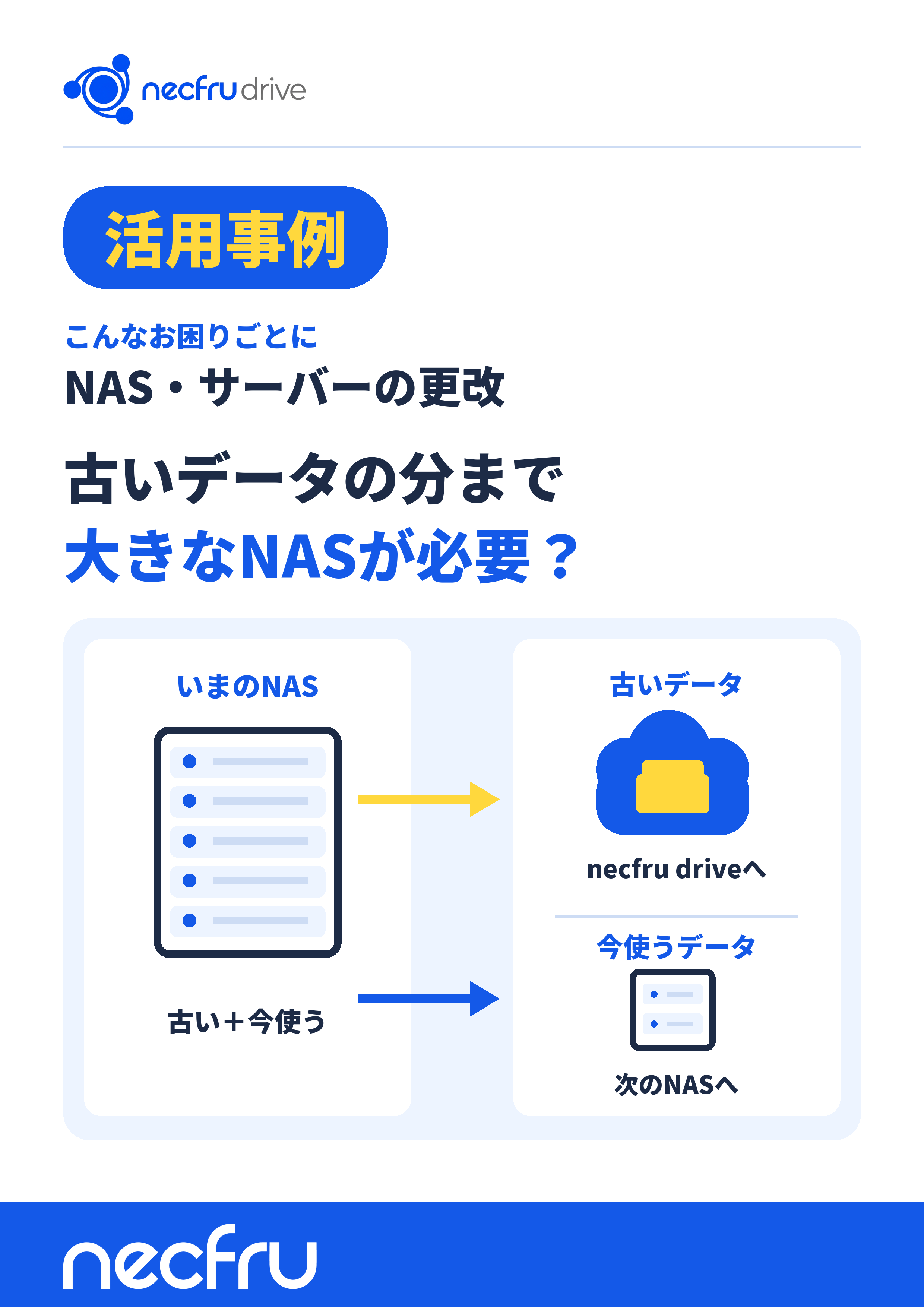 【necfru drive活用事例】NAS・サーバーの更改