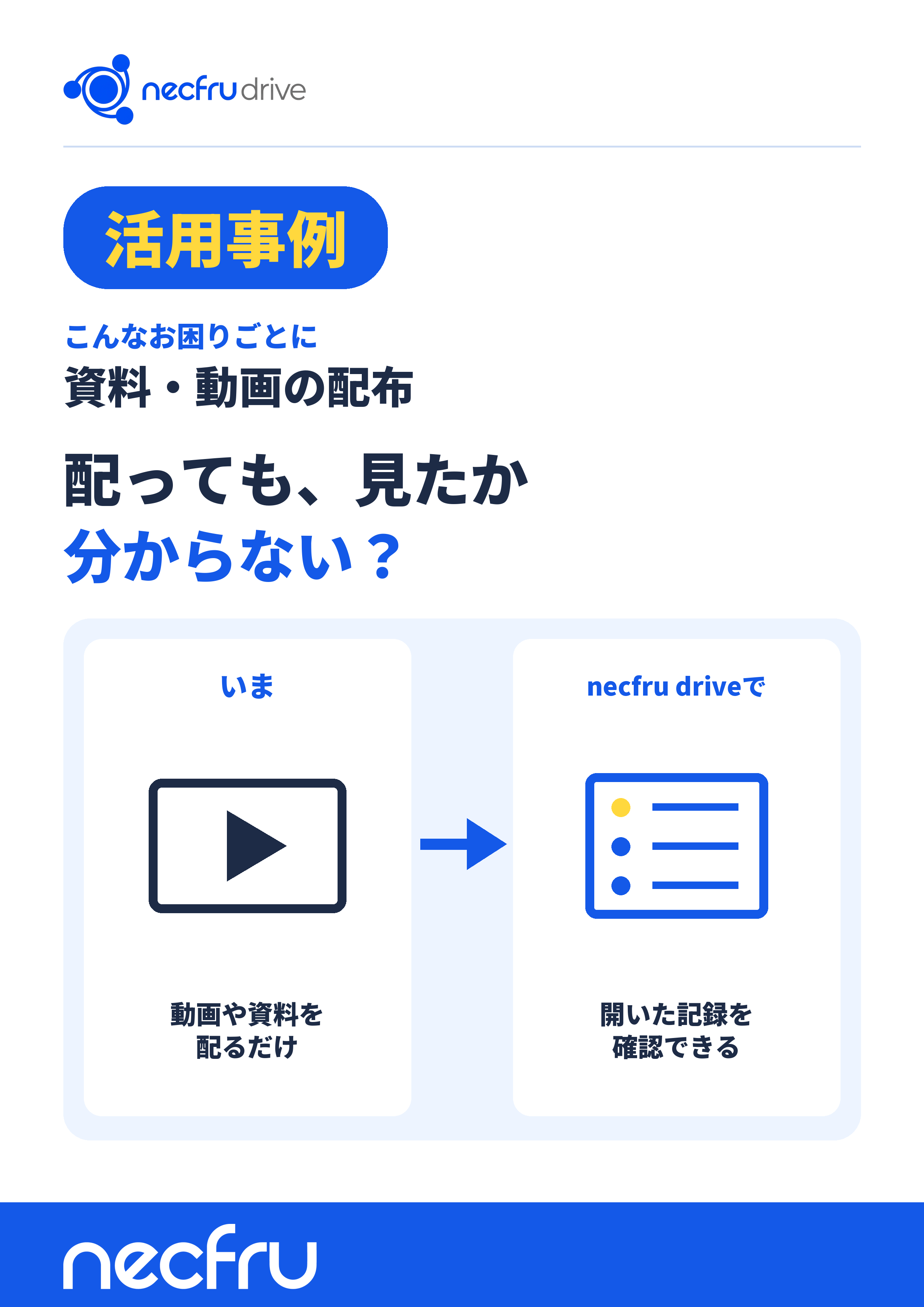 【necfru drive活用事例】資料・動画の配布