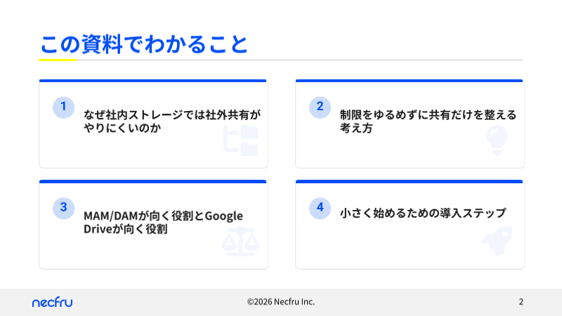 カタログの表紙