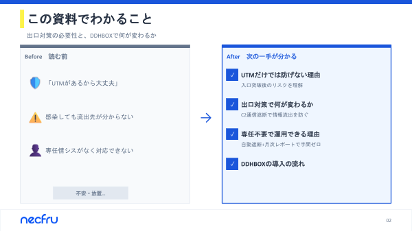 カタログの表紙