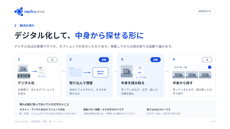 カタログの表紙