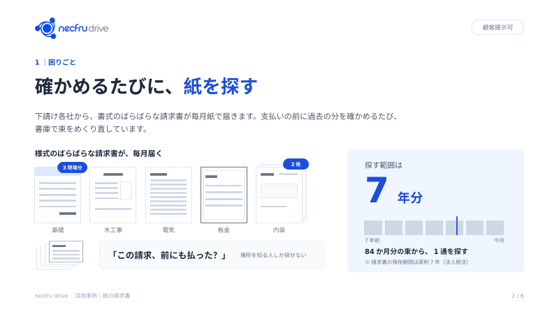 カタログの表紙