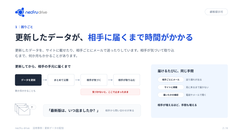 カタログの表紙