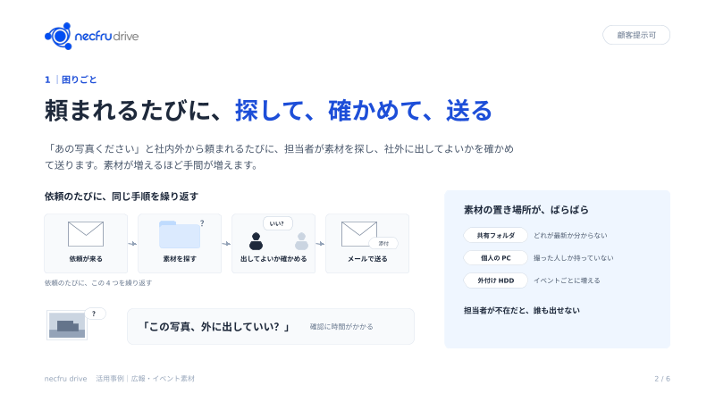 カタログの表紙
