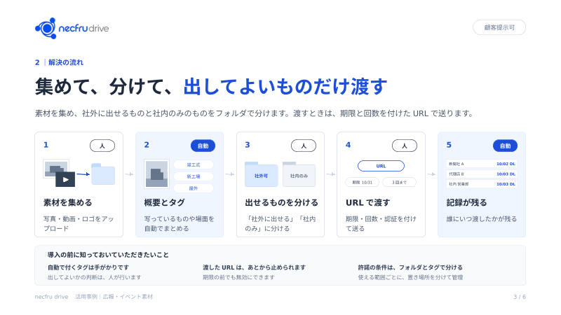 カタログの表紙