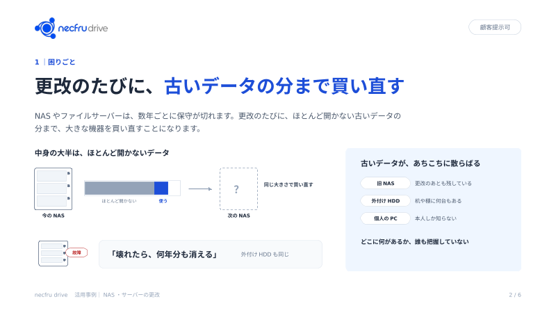 カタログの表紙