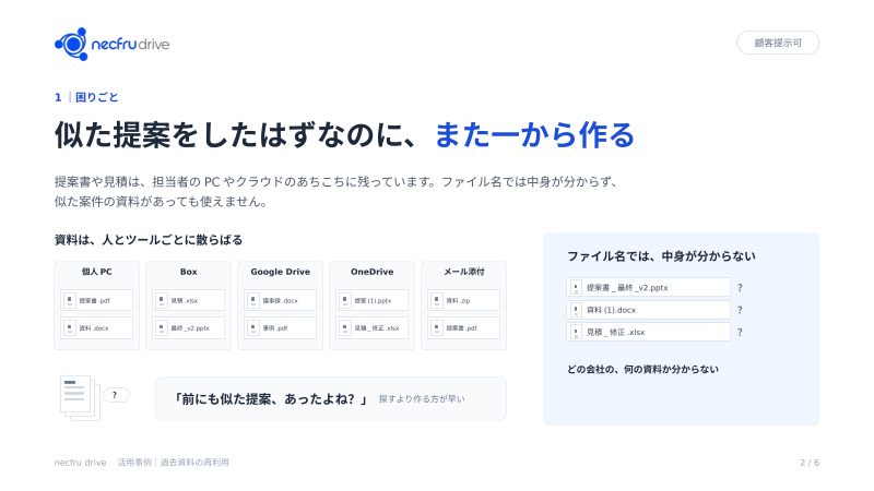 カタログの表紙