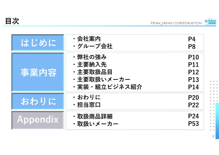 カタログの表紙