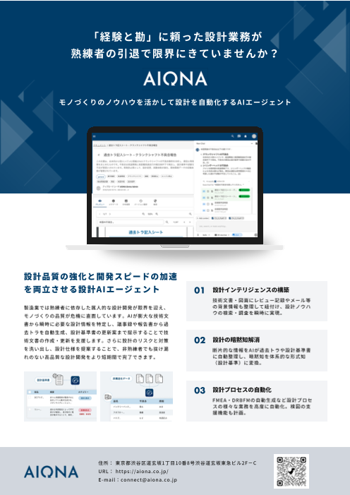 カタログの表紙