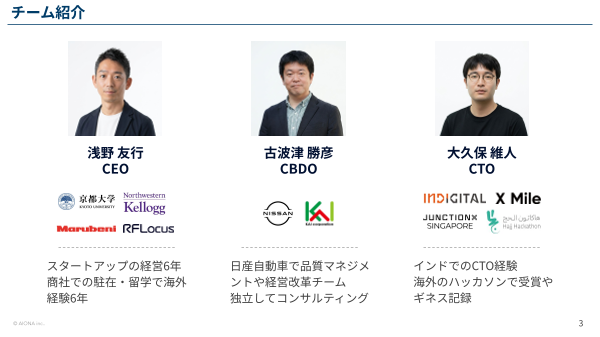 カタログの表紙