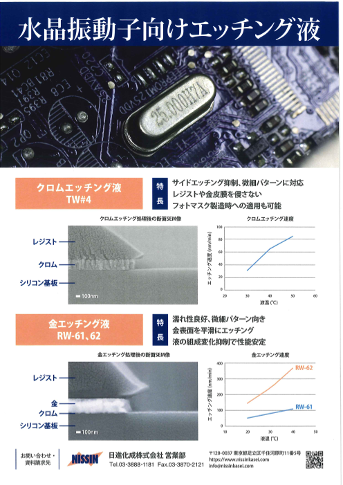 カタログの表紙