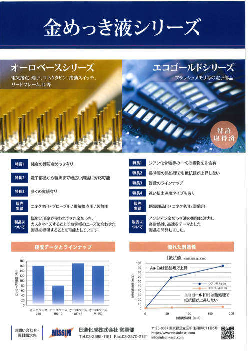 この企業の関連カタログの表紙