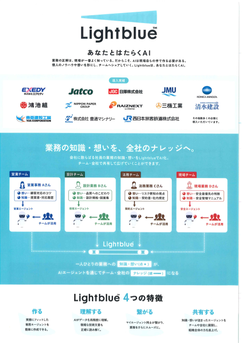 カタログの表紙